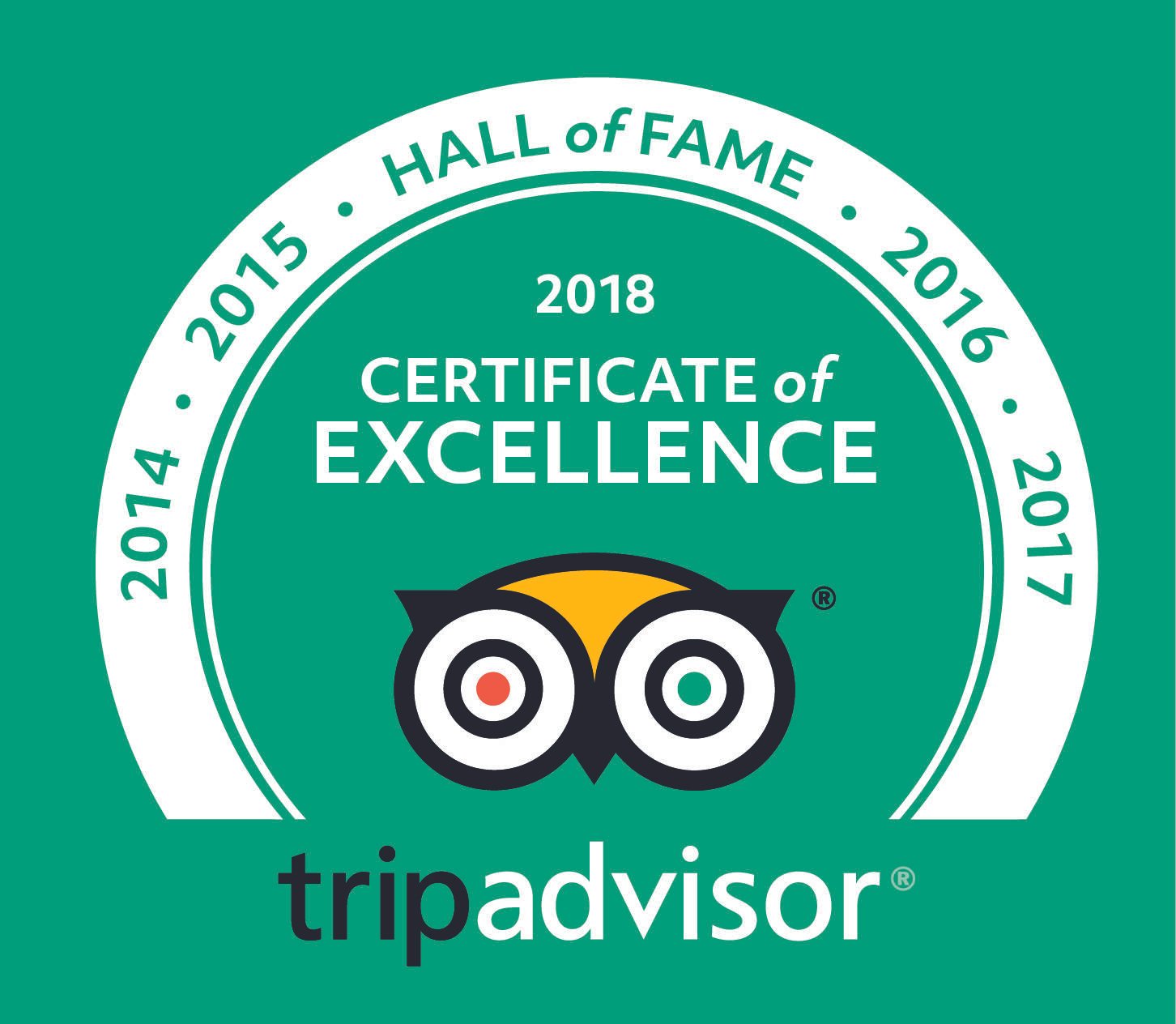 Trip Advisor - Best Source To Get Tourist Attraction Info
