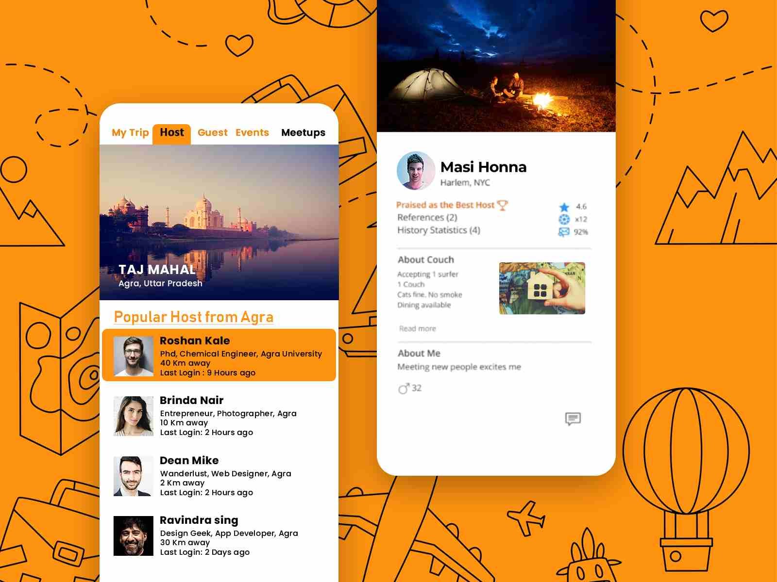 Singles Travel International Made Easy With Couchsurfing