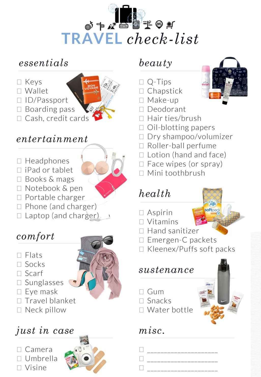 packing list while travel to Bali