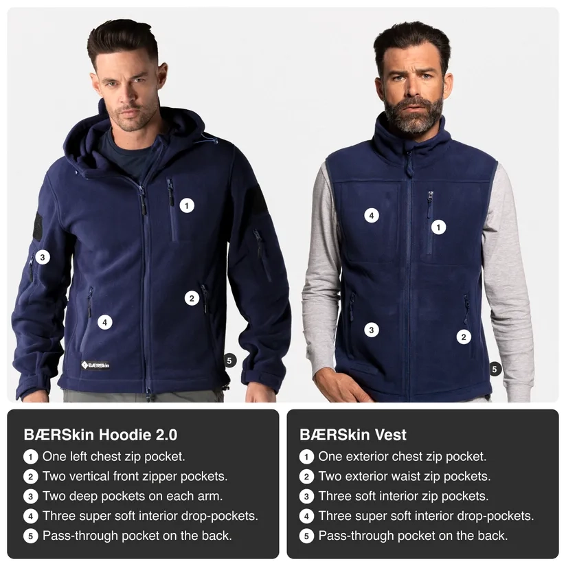 Pros and Cons of BAERSkin Hoodie