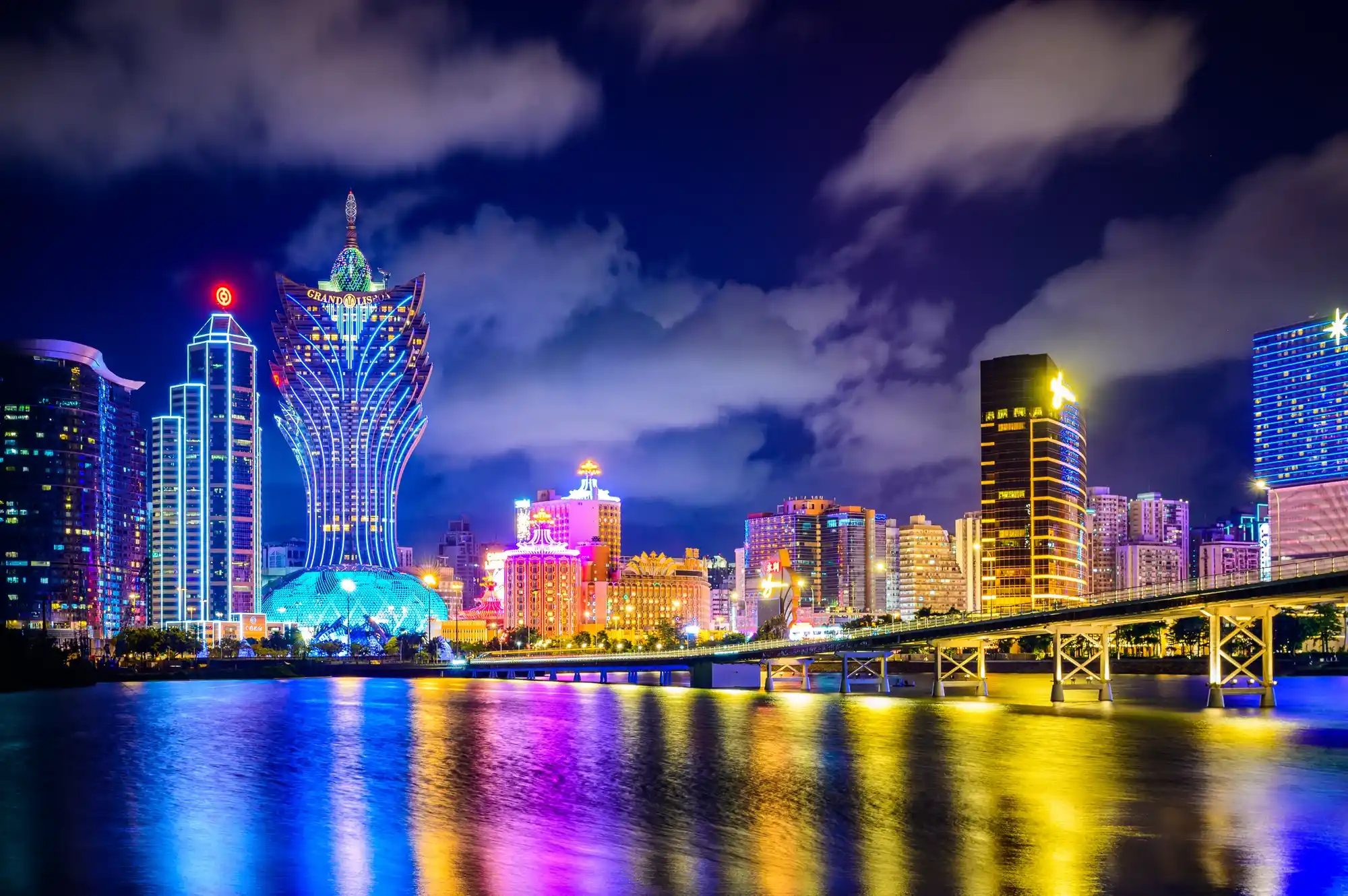 Diversification in Los Vagas and Macau Economy