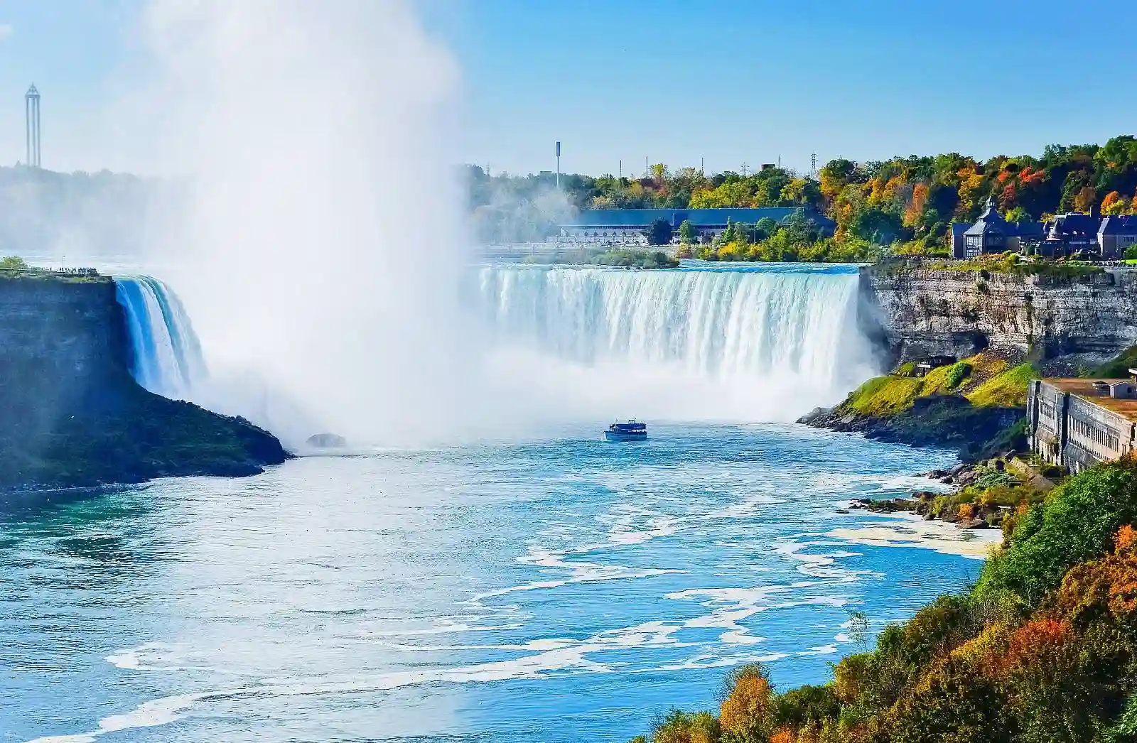 Toronto From Niagara Falls