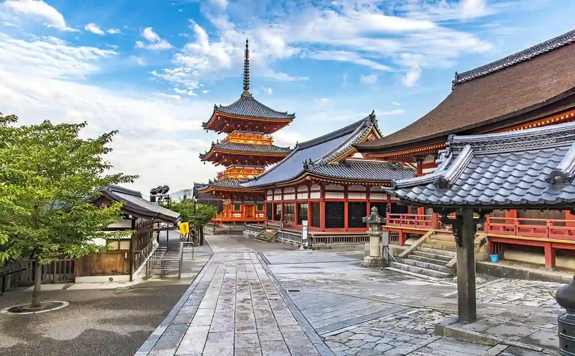 Kyoto temples