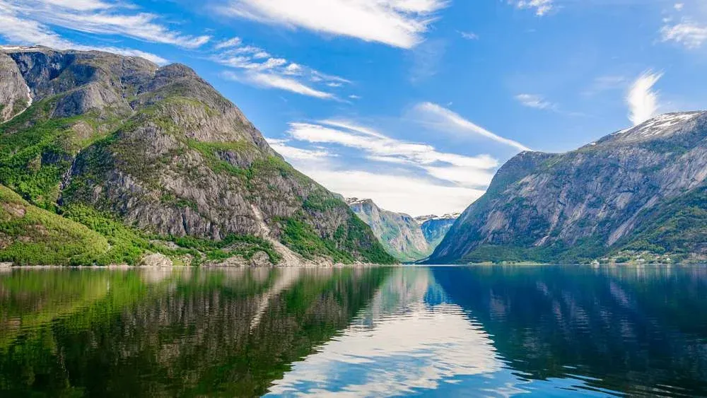 The Breathtaking Hardangerfjord