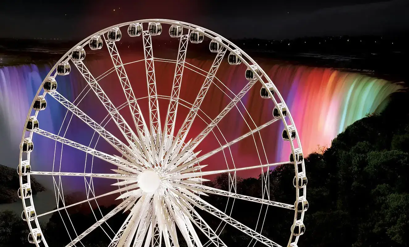 Niagara SkyWheel