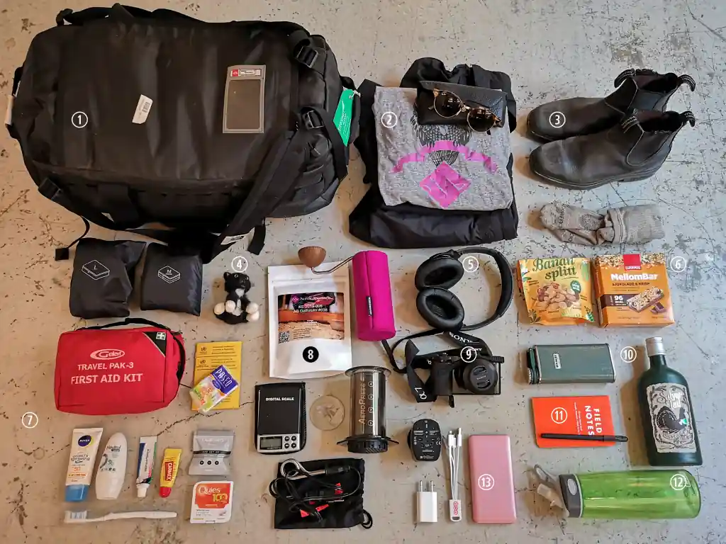 What to Pack for a Day or Weekend Trip