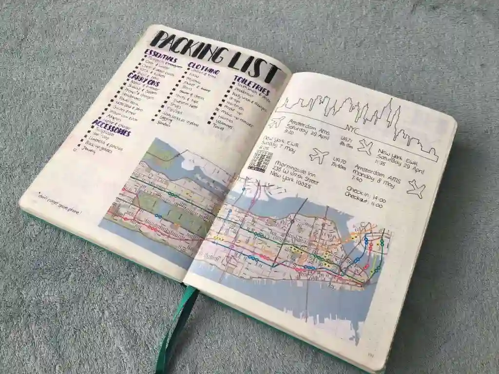 Why Every Traveler Needs a Journal (And How to Start One Today) 1 Journaling Matters for Travelers